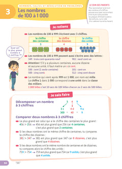 Mon année de CE1