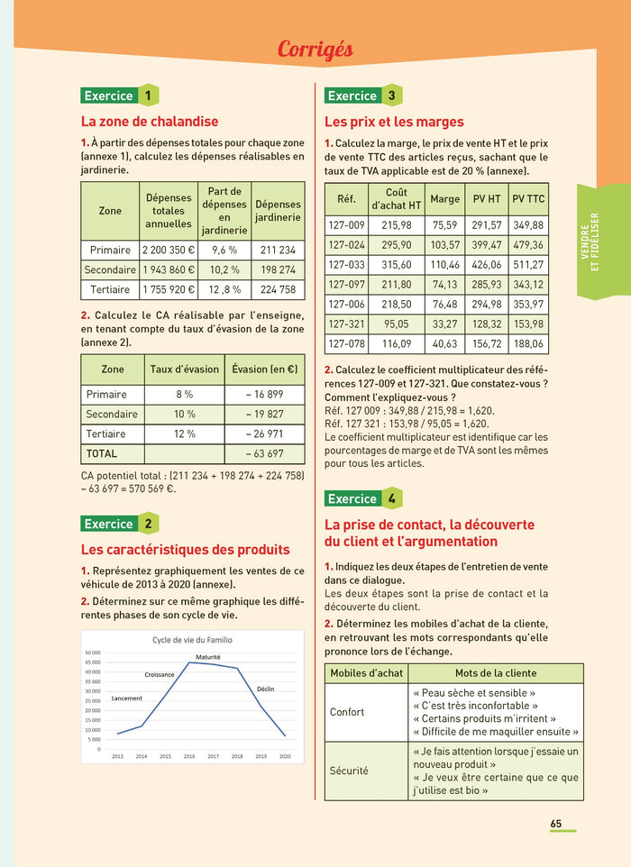 Toutes les matières - Bac Pro Métiers du Commerce et de la Vente