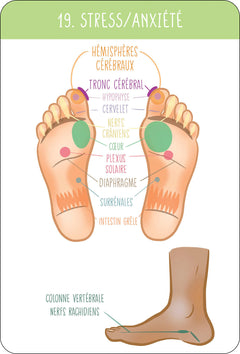 Je pratique la réflexologie plantaire