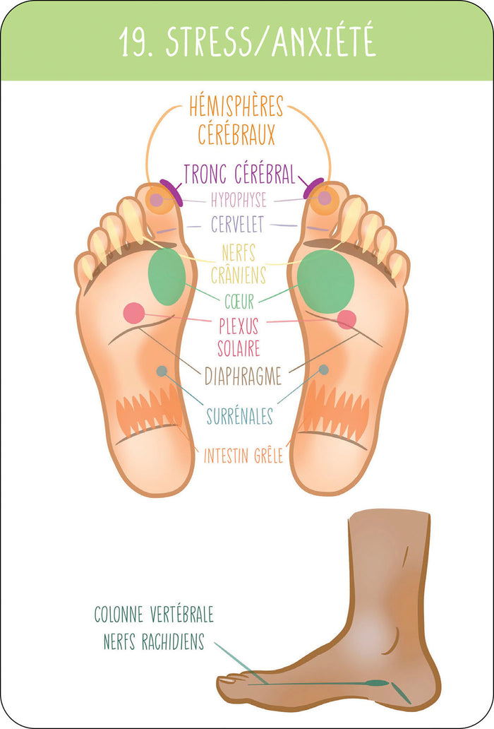 Je pratique la réflexologie plantaire
