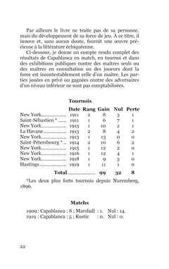 Ma Carrière échiquéenne