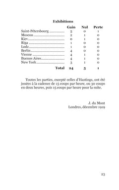 Ma Carrière échiquéenne