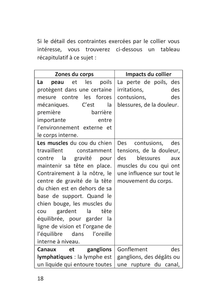 Démarrez de la bonne patte !