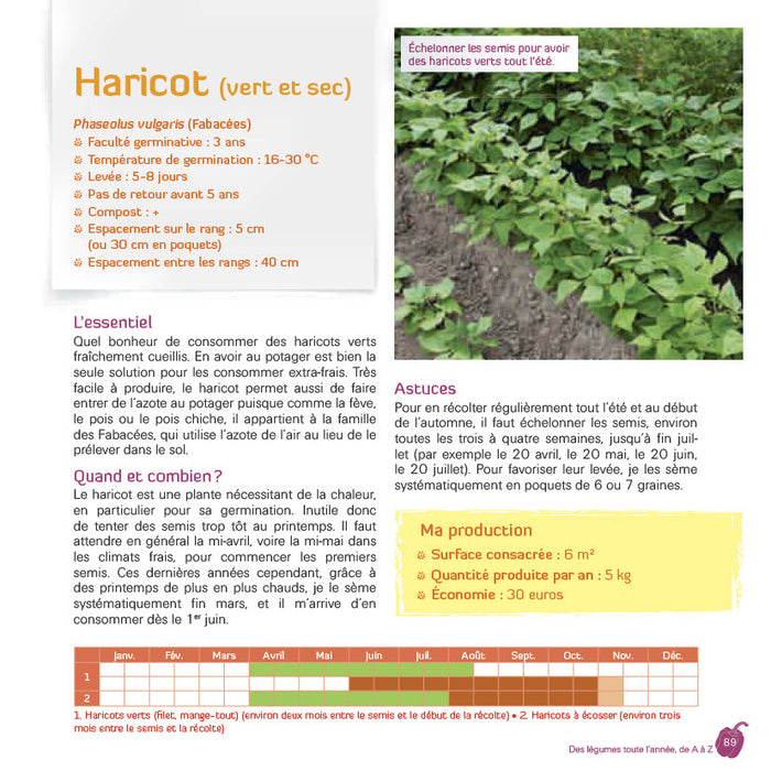 Produire tous ses légumes, toute l'année !: Autonomie au potager