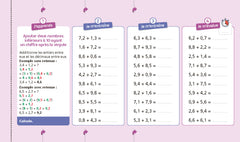 Super forts en calcul mental CM1 CM2