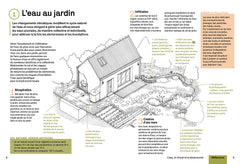 Créer et aménager une mare