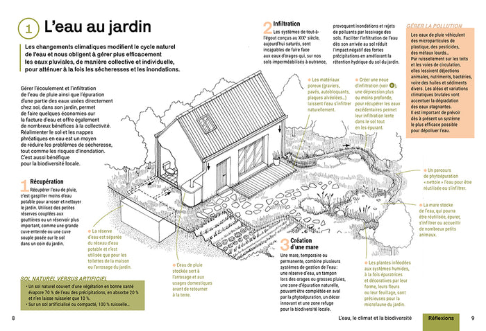 Créer et aménager une mare