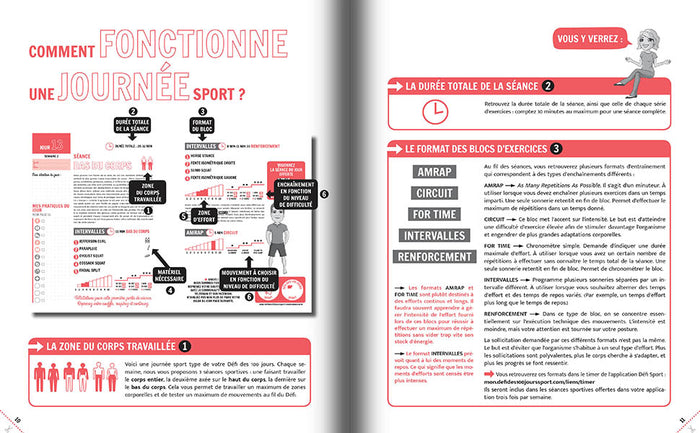 Cahier d'exercices pour muscler son corps et son cerveau