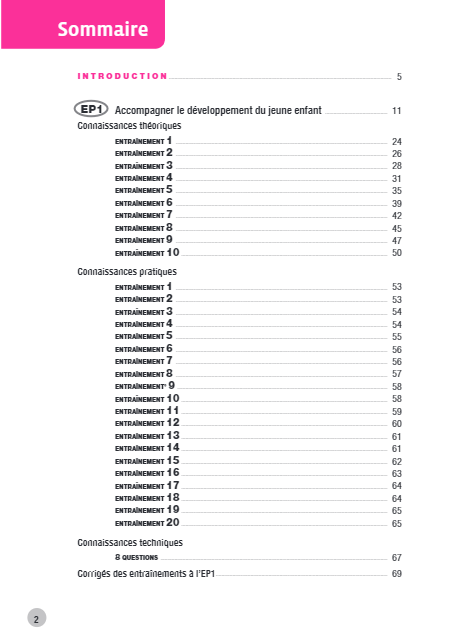 110 entraînements - CAP Accompagnant éducatif petite enfance