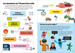 L'intelligence artificielle pour les débutants
