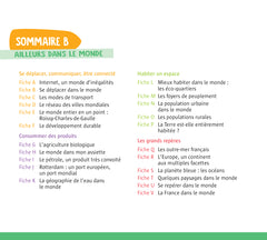 Mon tableau mémo Géographie CP-CM2