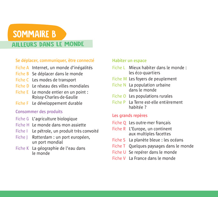 Mon tableau mémo Géographie CP-CM2