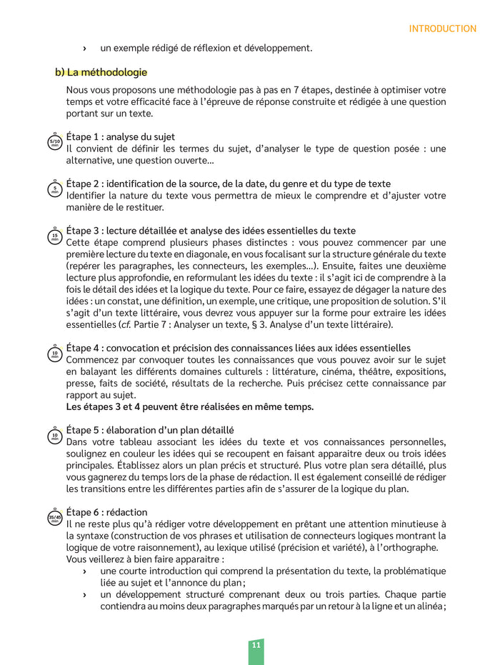 Réussir mon CRPE Français épreuve d'admissibilité écrit 2026