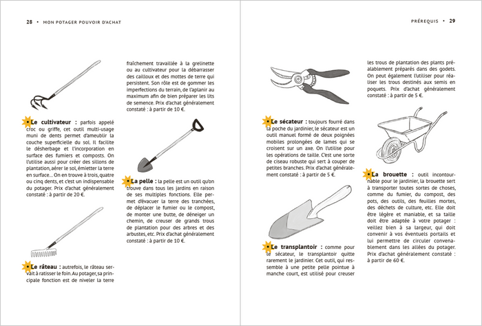 Mon potager pouvoir d'achat