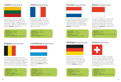 Drapeaux du monde - Petits guides Usborne - Dès 7 ans