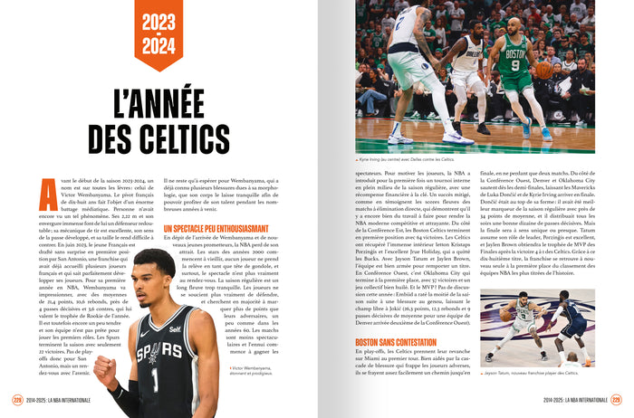 NBA, 80 ans d'histoire