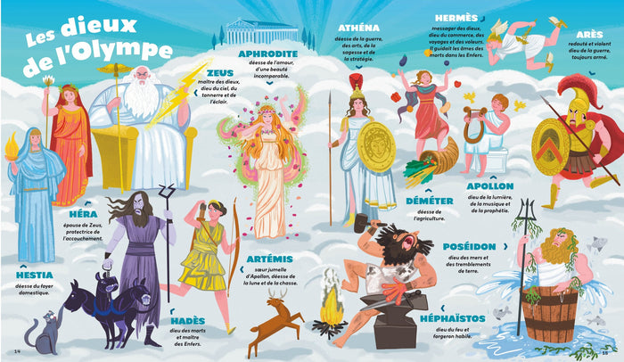 La Grèce antique racontée aux enfants