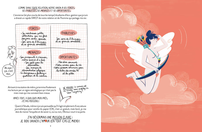 Fuck, où est passé mon couple ?!