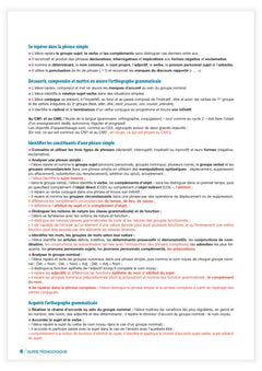 Méthode testée en classe - La grammaire au jour le jour - la Moufle