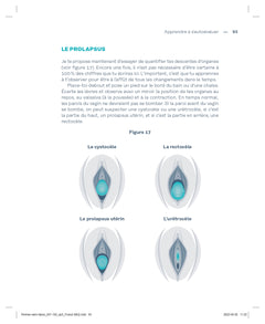 Mon périnée sans tabou