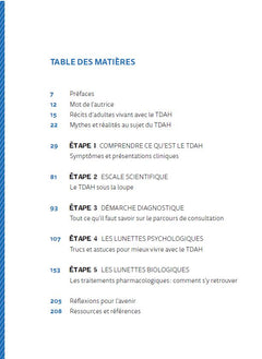 Mon cerveau a encore besoin de lunettes - Le TDAH chez les adolescents et les adultes