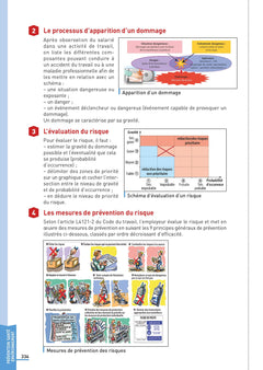 Toutes les matières - Bac Pro AGOrA