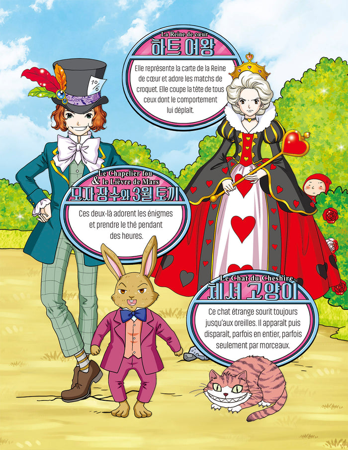 Alice au pays des merveilles