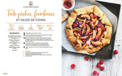 Marmiton - Top Desserts