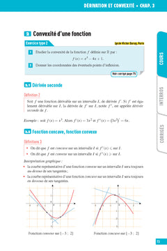 Interros des lycées Maths + Maths expertes Term - Les vrais exos