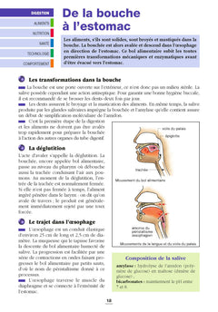 L'hygiène alimentaire