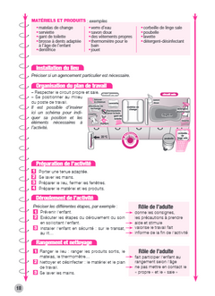 110 entraînements - CAP Accompagnant éducatif petite enfance
