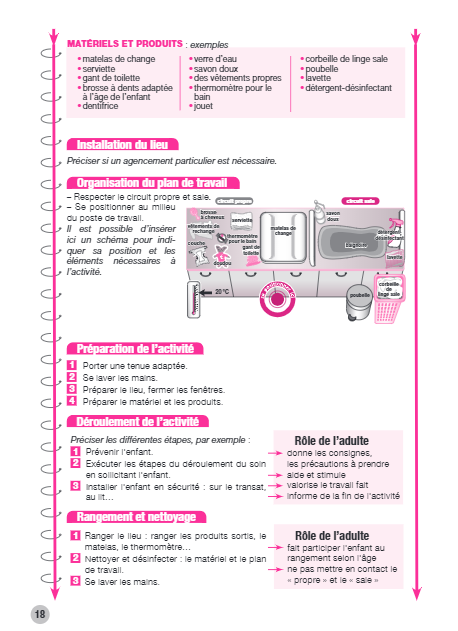 110 entraînements - CAP Accompagnant éducatif petite enfance
