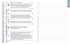 Jardiner avec la Lune en biodynamie 2023