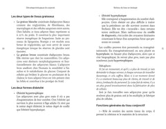 Décodage biologique du surpoids