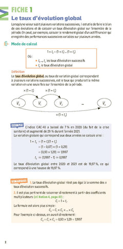 Mathématiques financières