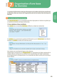 Toutes les matières de Terminale STMG - 24