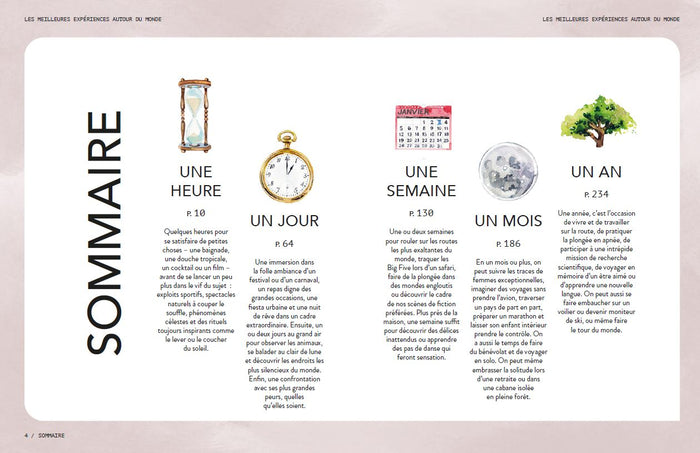 Les meilleures expériences autour du monde