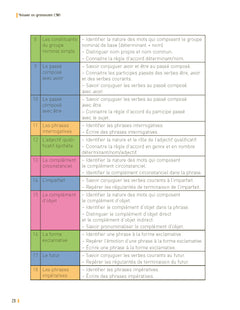 Réussir en grammaire CM1 programmes 2026 - + ressources numériques