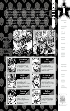 Jojo's Bizarre Quizzes 500
