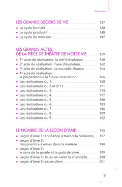 Mon chemin d'âme sur Terre avec la numérologie