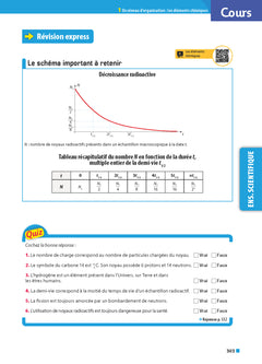 Tout en un 1re 2025