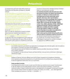 Recycler pour créer PS-MS