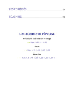 Les 30 règles d'or du Brevet 2024 - Français: Annales 3e