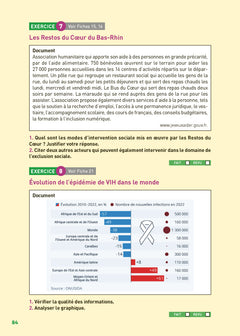 Guide Bac ST2S - Spécialité Sciences et Techniques Sanitaires et Sociales 1re/ Tle - Réflexe N° 8