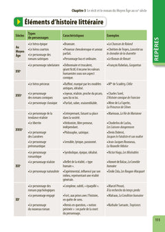 ABC BAC Excellence Français 1re 2025