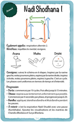 La respiration en pratique - 63 exercices pour favoriser le bien-être, la vitalité et la conscience de soi