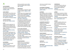 Se soigner par les plantes