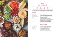 Bien manger pour être en forme !