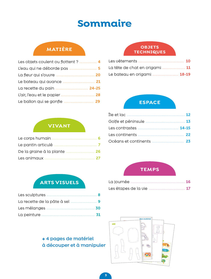 Mes activités Montessori - Explorer le monde