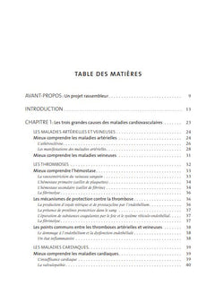 Hormones féminines et cholestérol